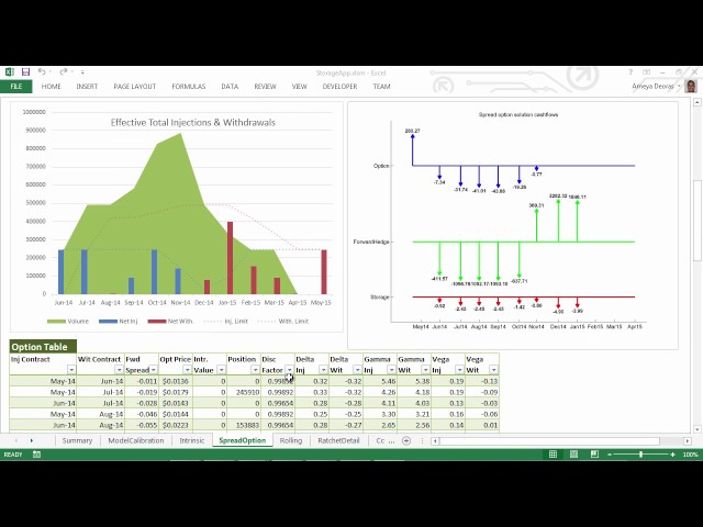 Natural Gas Storage Valuation with MATLAB