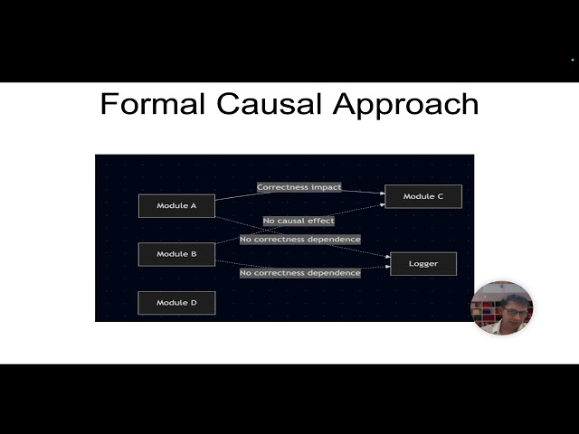 Lecture16   Dependence Introduction