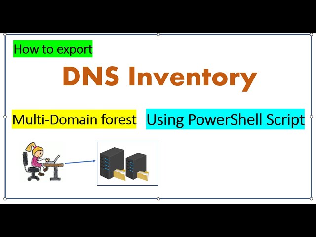 DNS Inventory using PowerShell Scripts