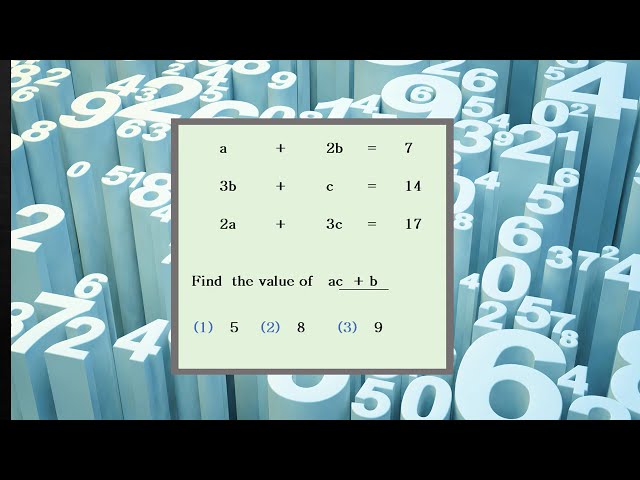 Prove your genius, if not Ignore - Fun with numbers by Aldees Mathematics - 3