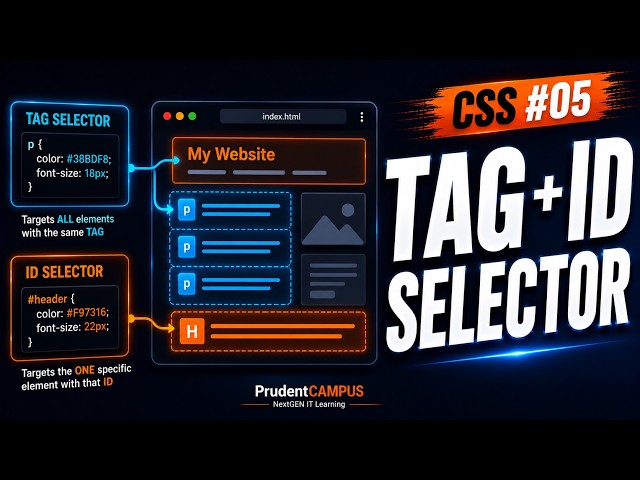 CSS #05 — Tag Selector & ID Selector