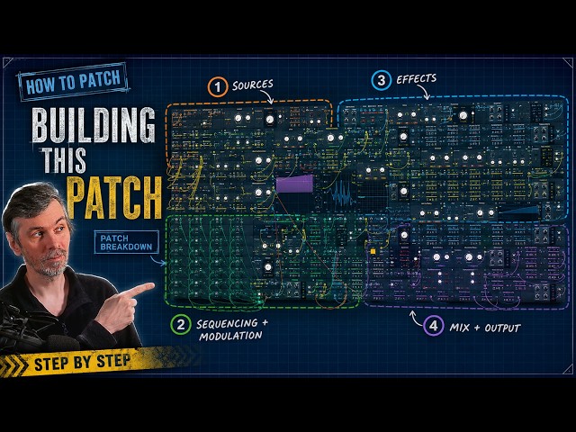 This Patch Looks Complicated… But It’s Actually Simple