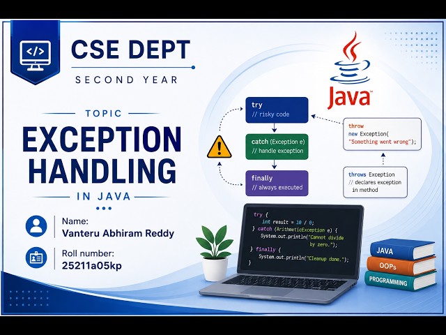 Exceptional Handling | Java