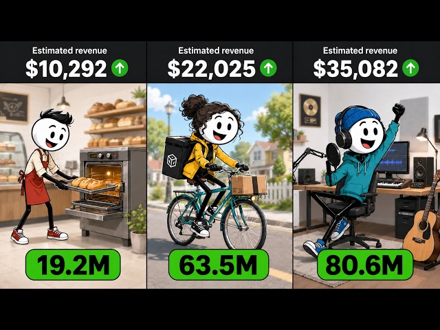 How to Make Stickman Animation Videos Go Viral in 7 Days with Claude AI