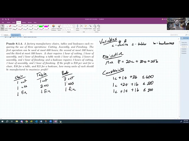 Simplex Method with Calculator - Puzzle 8.1.4