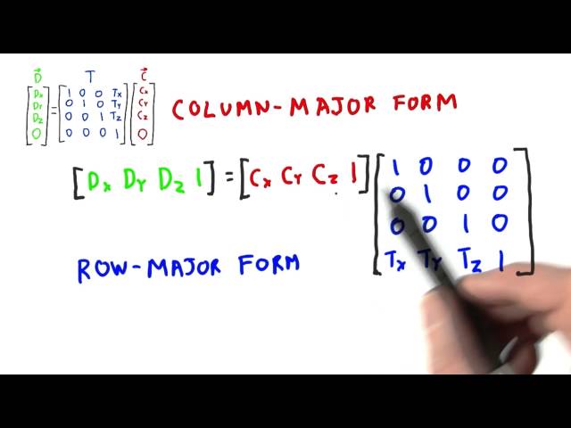 Translation Matrix - Interactive 3D Graphics