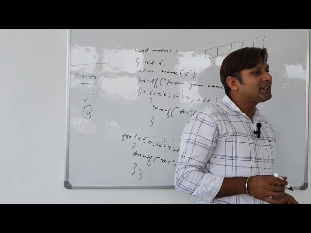 Character array in C | Strings in C