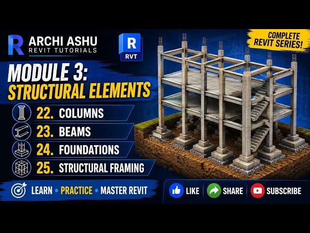 Module 3:Structural Elements–Columns, Beams, Foundations & Strl Framing| ARCHIASHU REVIT TUTORIALS