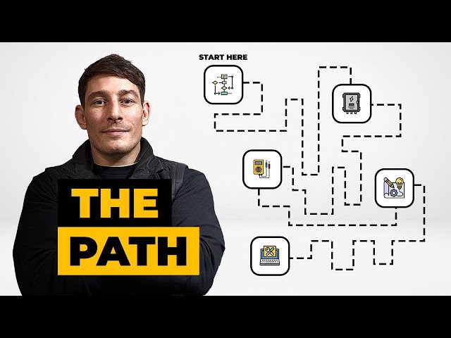 5 Steps to Master Electrical Control Systems