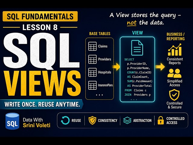 SQL Views Explained | What Views Really Do + Real-World Examples | Lesson 8