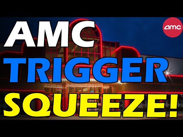 AMC TRIGGERING MARGIN CALLS! GAMMA SQUEEZE! Short Squeeze Update