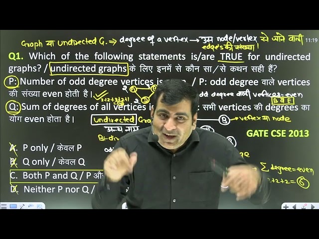 Undirected Graph in Data Structure | Computer Instructor 2026 | Graph DSA