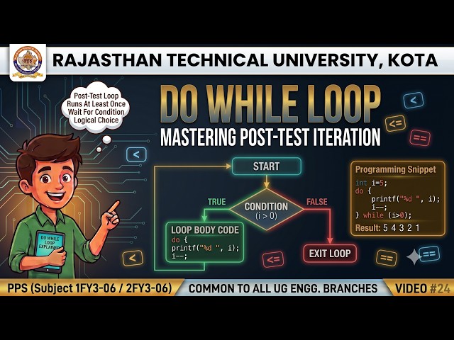 The 'do-while' Loop in C Programming | Programming for Problem Solving