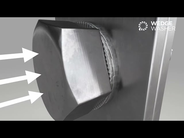 How does a Wedge Washer Work and how does it compare to other percieved "Locking Devices"