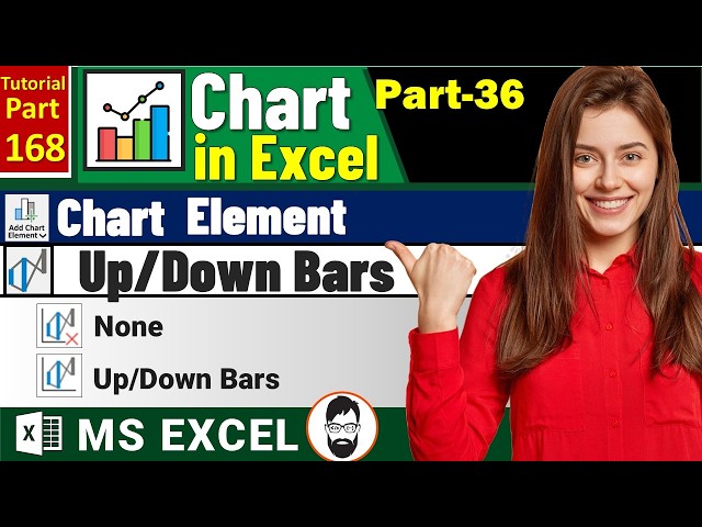 Up-Down Bar Element in Excel Chart | How to Add and Format Up-Down Bar Element | MS Excel Part 168
