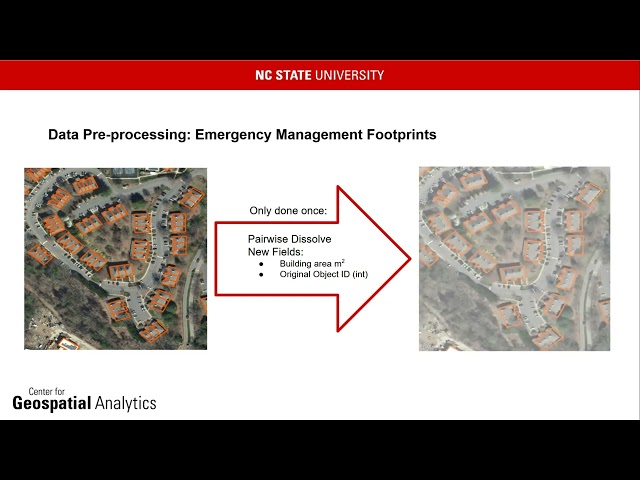 NC State MGIST Capstone Short - Daniel Turner