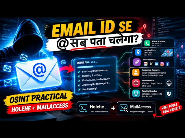 How to Find Info From an Email? | Email OSINT Practical