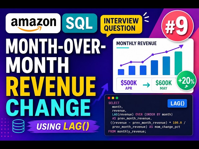 #9 Amazon SQL Interview Question | Calculate Month-over-Month Revenue Change