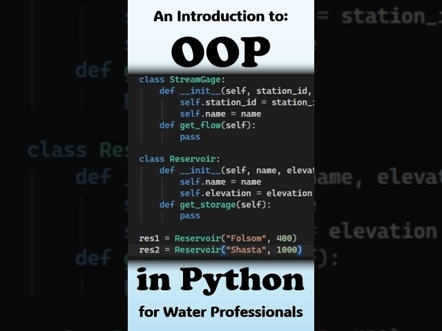 Object Oriented Programming (OOP) in Python