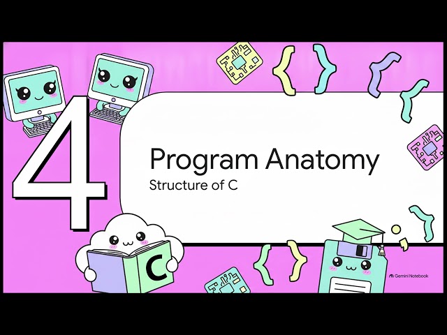 Problem Solving using  C - For Beginners