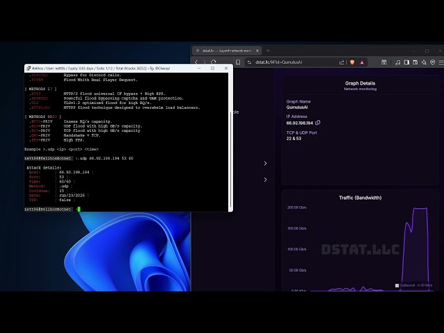 Kelihos Network - show case [BOTNET/Api] |DDOS| Dstat