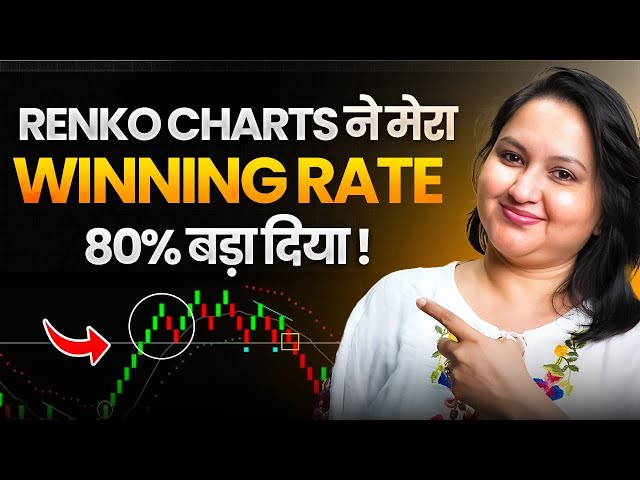 Learn To Trade Renko Charts | Profitable Renko Trading Strategies | With Mukta Dhamankar