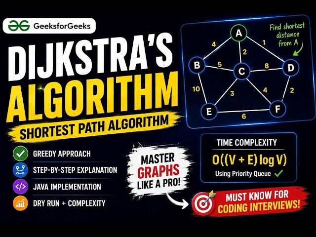 Dijkstra’s Algorithm (GFG) | Shortest Path Algorithm | Java
