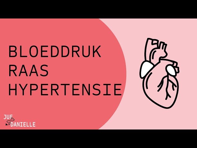 Blood pressure, RAAS and hypertension