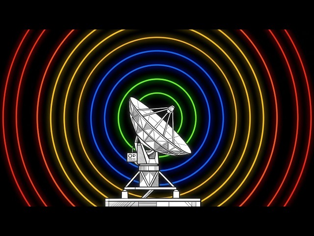How RADAR Actually Works.