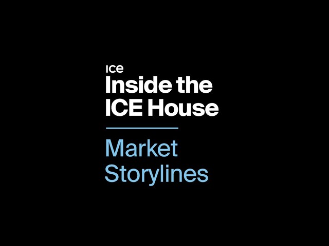 Market Storylines: Tech Breakout, Hyperscalers lead the charge + Jobs Friday