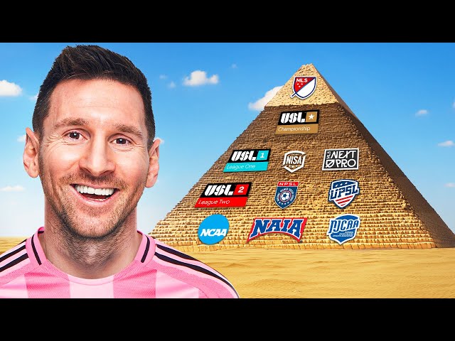Explaining the US Soccer Pyramid