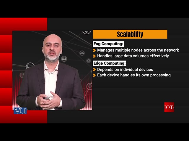 Edge Computing: Difference Between Edge & Fog Computing | Internet of Things (IoT) | CS514_Topic097