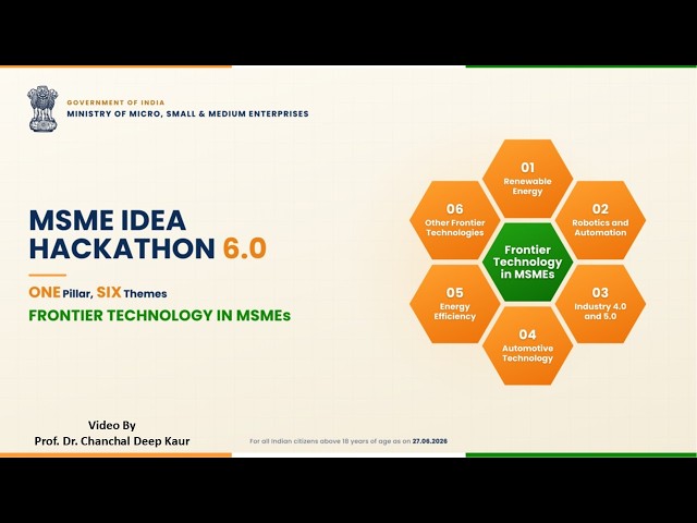 MSME Hackathon 6.0 #saiedupharmaa