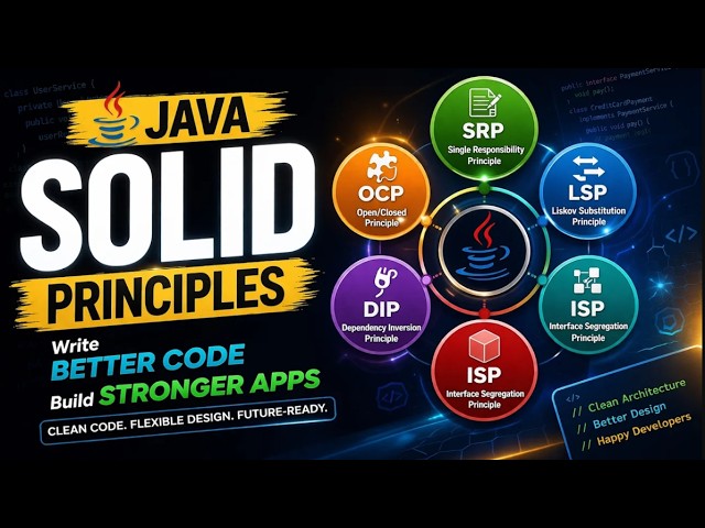 SOLID Principles in Java Explained with Real-Time Examples | Write Clean Code Like a Pro