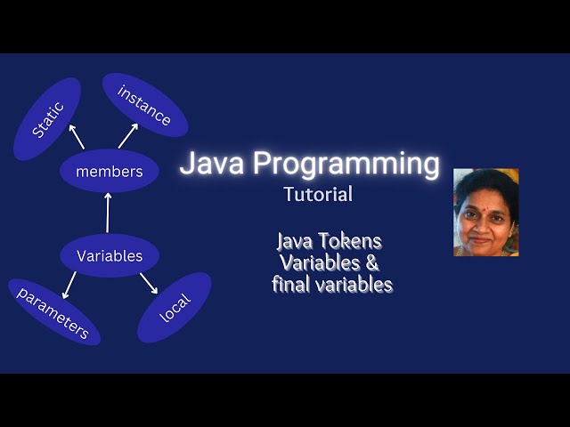 Lesson 9 Java Tokens - Variables and Final variables