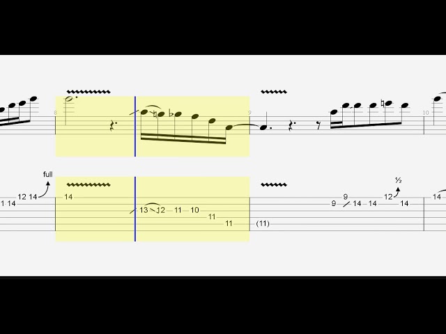B・B・キング ギターＴＡＢ　スウィート・リトル・エンジェル（Sweet Little Angel）