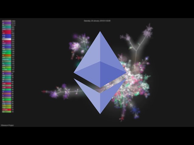 History of Ethereum 2013-2018 (Git Visualization)