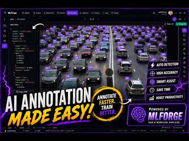 AI Annotation Made Easy ⚡ Auto Label Images in Seconds | MLForge