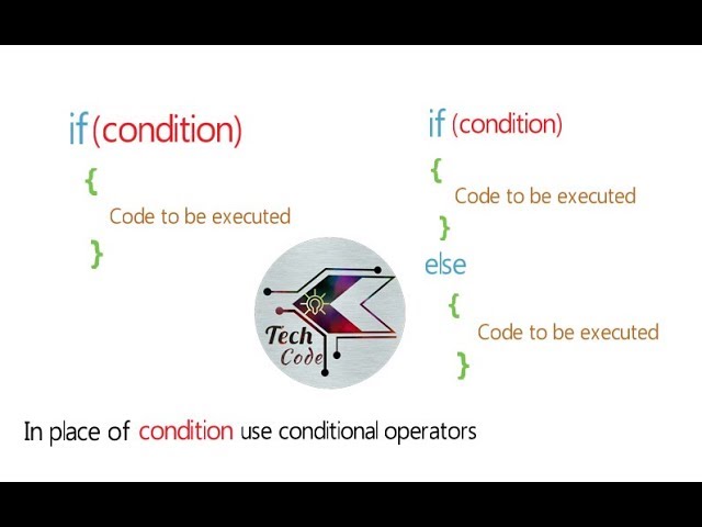 what are conditions in php? How to use them while coding? types of conditions?