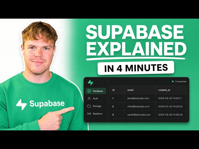 Supabase Explained in 4 Minutes (for beginners)