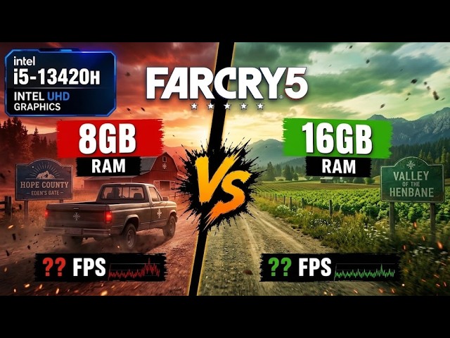 Far Cry 5 on Intel UHD: 8GB Single vs 16GB Dual Channel | i5-13420H Benchmark (720p Low)