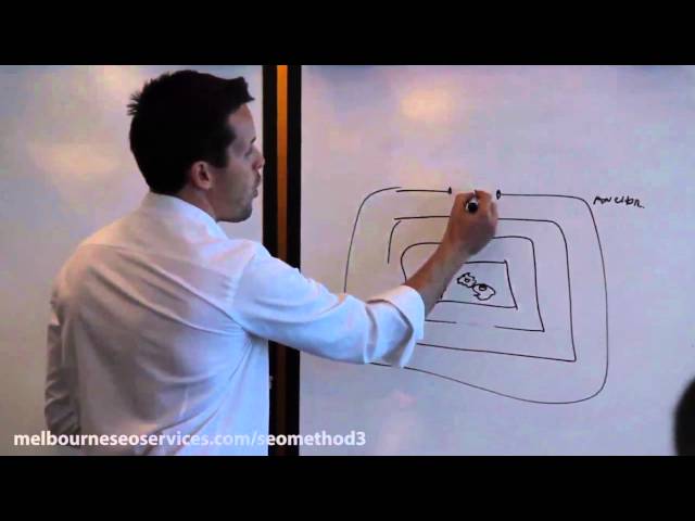 Discover How Google Panda And Penguin Updates Work.