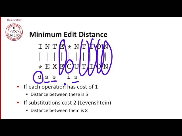 2 1 Defining Minimum Edit Distance 7 04