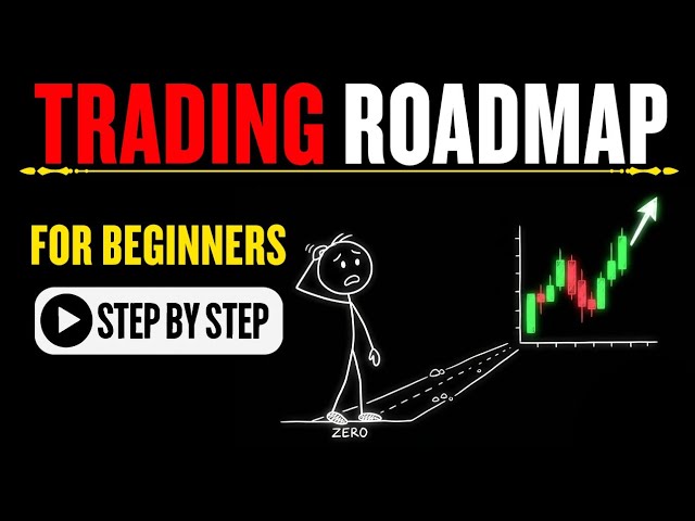 How to Start Trading for Beginners | Complete Trading Roadmap #trading 