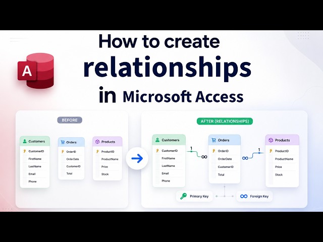 How to create relationships in Microsoft access!