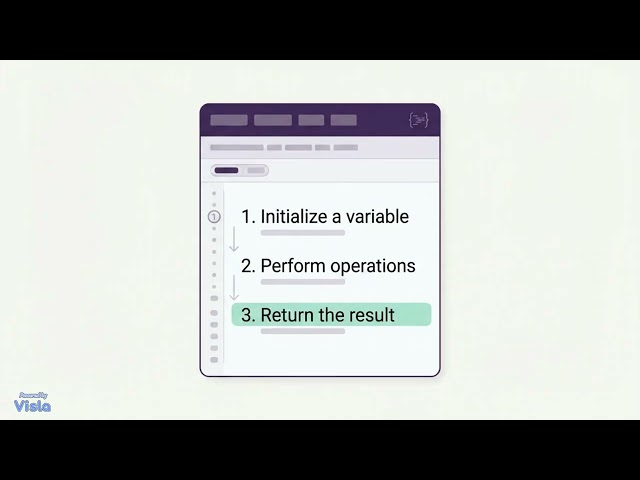 LaTeX Algorithm Quick Tutorial