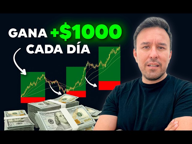Cryptocurrency Trading Strategy (100% Winrate)