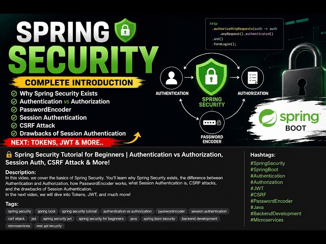 Spring Security Full Course #1 | Authentication vs Authorization | Session Authentication