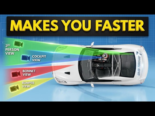 Which Is The Best Sim Racing Camera