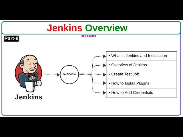 Part - 8. Jenkins Overview From Scratch | @SenDevOps  #devops #jenkins